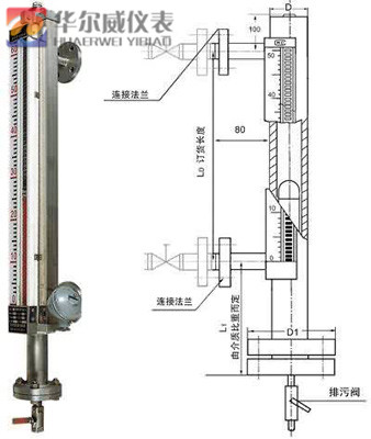 磁翻板液位計(jì)